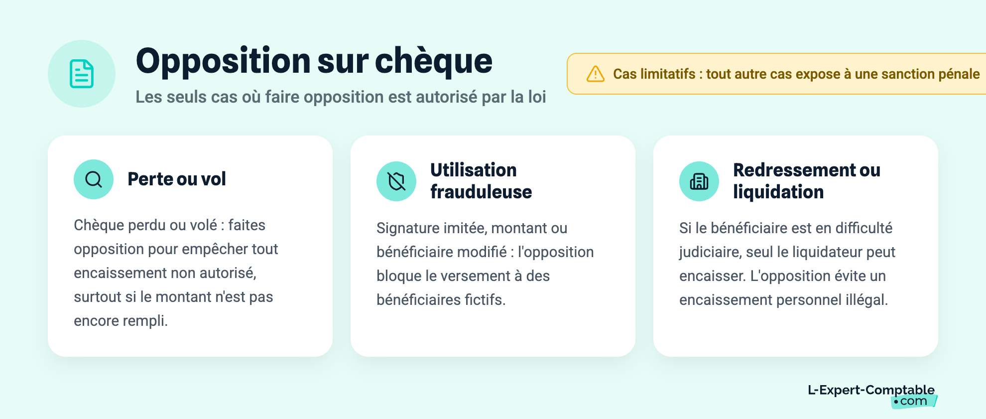 Opposition sur chèque